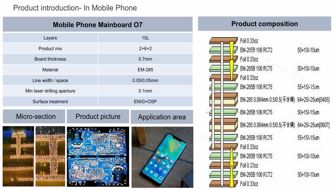10 手机主板PCB.jpg